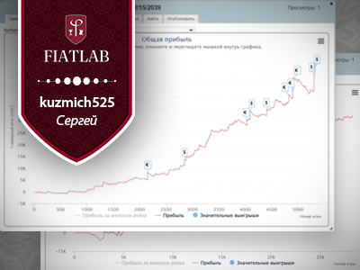 Бакалавр ФиатЛаб Сергей kuzmich525 — про Таиланд, покер, Мейн EPT в Праге - Блог