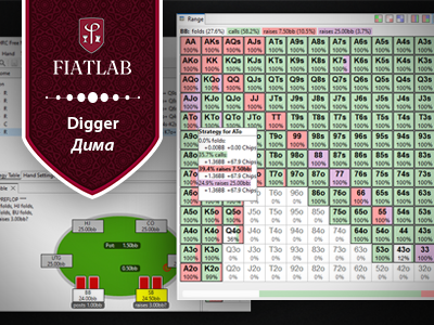 Дима Digger объясняет, как разбирать раздачи в HRC — Блог