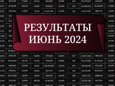 Результаты игроков ФиатЛаб за июнь 2024