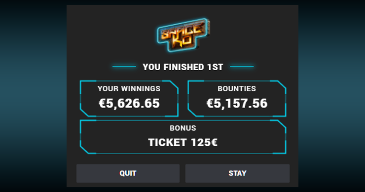 Дмитрий Digger оформил первое место с выигрышем €5.626 и баунти €5.157. 