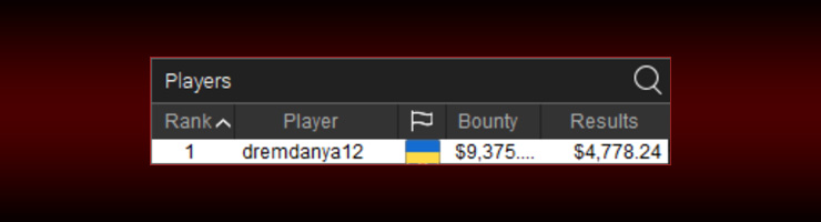 В турнире на PokerStars Даниил DremDanya12 выиграл $5к