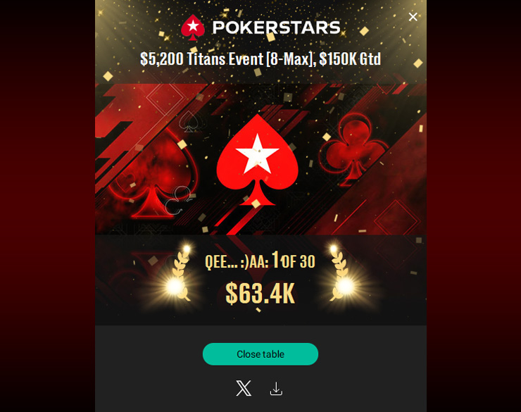 Доцент Гера Qeee занял первое место в Titans на PokerStars и выиграл $63к