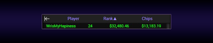 Даниил Fendr0n – $45 тысяч на ACR Poker