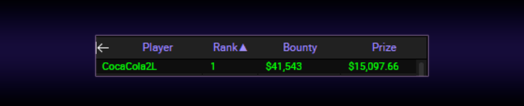 Кирилл Karat – $56 тысяч за первое место на ACR Poker