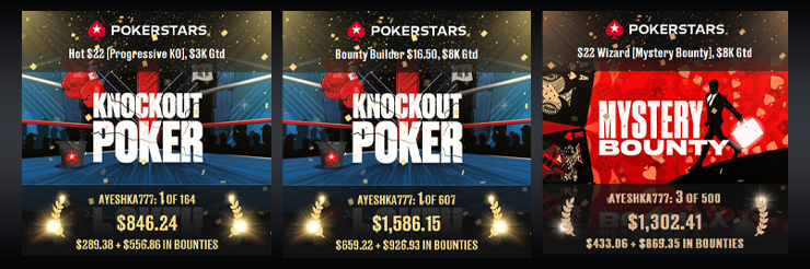 21 марта студент Михаил Aleshka777 сыграл очень плотную сессию: 6 финалок за один день. Тремя результатами он поделился в ветке успехов - это два первых места и одно третье на PokerStars, которые суммарно принесли ему $3,7к.