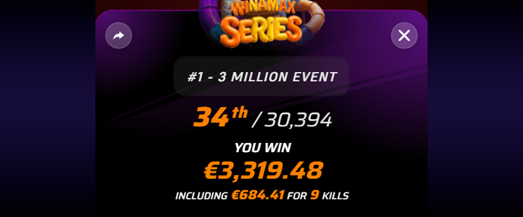 Илья ranynight - €3.3k