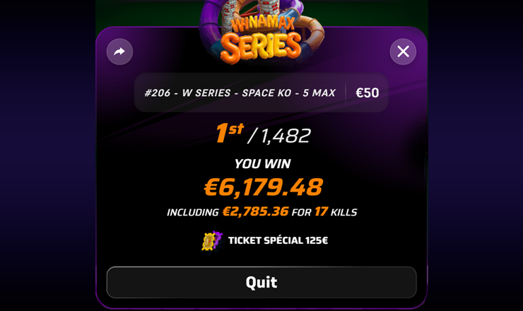 У магистра и преподавателя Саши sankovski - €6.1k за первое место