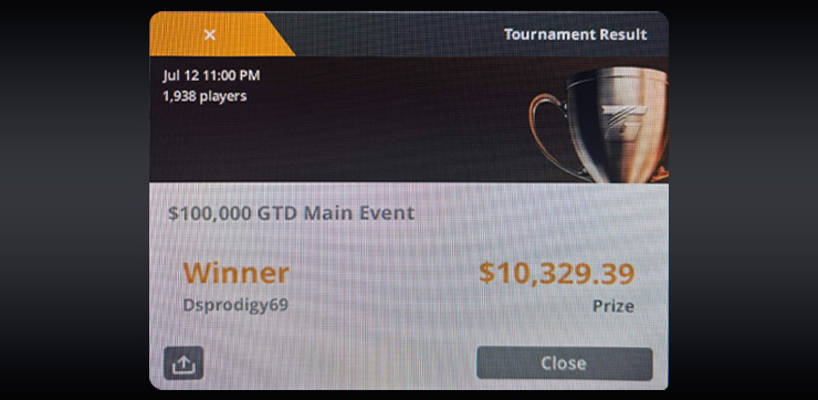 Бакалавр Дмитрий Metis669 выиграл турнир на TigerGaming. За победу он получил $10.3k.